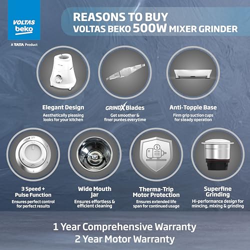 Voltas Beko, A Tata Product