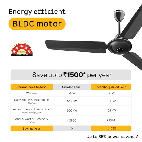 atomberg Efficio Alpha 1200mm BLDC Ceiling Fan with Remote Control | BEE 5 star Rated Energy Efficient Ceiling Fan | High Air Delivery with LED Indicators | 2 Year Warranty (Gloss Black) - Image 6