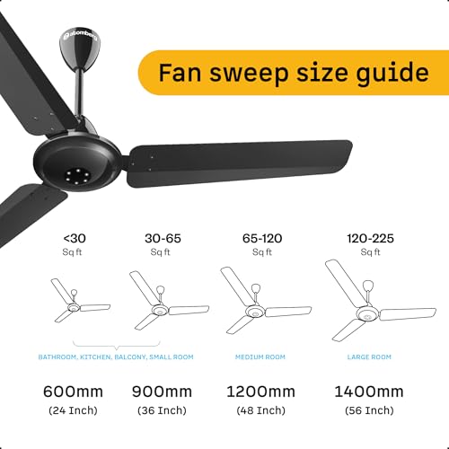 atomberg Efficio Alpha 1200mm BLDC Ceiling Fan with Remote Control | BEE 5 star Rated Energy Efficient Ceiling Fan | High Air Delivery with LED Indicators | 2 Year Warranty (Gloss Black) - Image 7