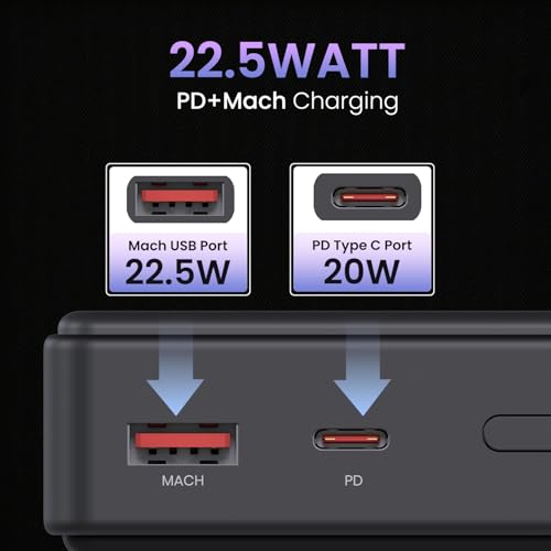Portronics Luxcell B 20K Advanced