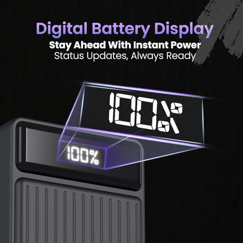 Portronics Luxcell B 20K Advanced