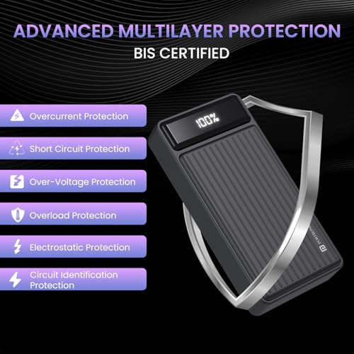 Portronics Luxcell B 20K Advanced