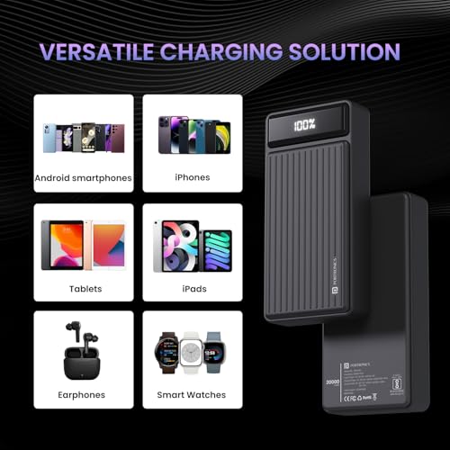 Portronics Luxcell B 20K Advanced
