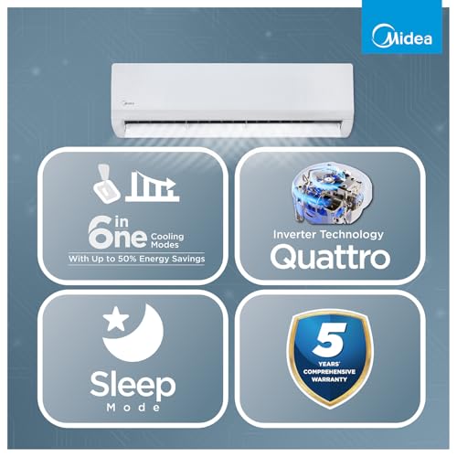 Midea 1.5 Ton 5 Star Wi-Fi AI Inverter Split AC (Copper, Convertible 6-in-1 with Smart Wi-Fi,Turbo Mode, Auto Clean & HD+PM 2.5 Filter, New BEE Rated, Santis MAX RYL Wi-Fi - MAI18SR5R36W0, White) - Image 4