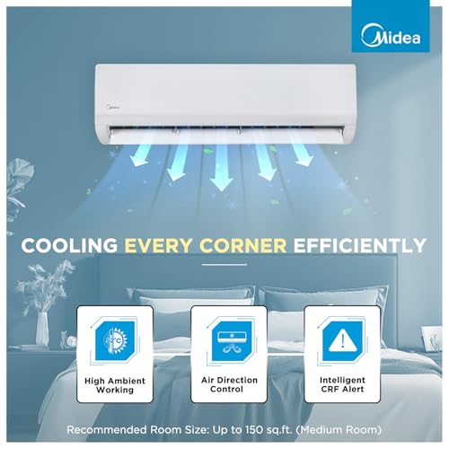 Midea 1.5 Ton 5 Star Wi-Fi AI Inverter Split AC (Copper, Convertible 6-in-1 with Smart Wi-Fi,Turbo Mode, Auto Clean & HD+PM 2.5 Filter, New BEE Rated, Santis MAX RYL Wi-Fi - MAI18SR5R36W0, White) - Image 5