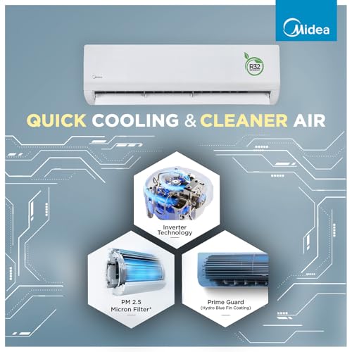 Midea 1.5 Ton 5 Star Wi-Fi AI Inverter Split AC (Copper, Convertible 6-in-1 with Smart Wi-Fi,Turbo Mode, Auto Clean & HD+PM 2.5 Filter, New BEE Rated, Santis MAX RYL Wi-Fi - MAI18SR5R36W0, White) - Image 6