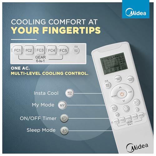 Midea 1.5 Ton 5 Star Wi-Fi AI Inverter Split AC (Copper, Convertible 6-in-1 with Smart Wi-Fi,Turbo Mode, Auto Clean & HD+PM 2.5 Filter, New BEE Rated, Santis MAX RYL Wi-Fi - MAI18SR5R36W0, White) - Image 7