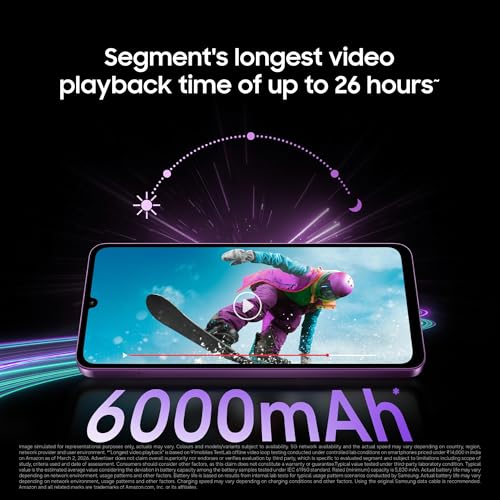 Samsung Galaxy M17e 5G Mobile