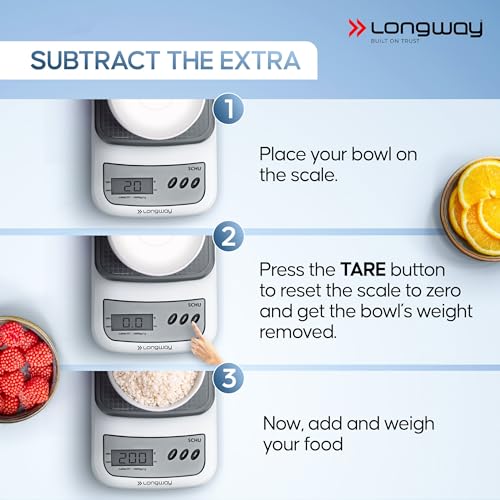 Longway LWKWS01 Multipurpose Portable Digital