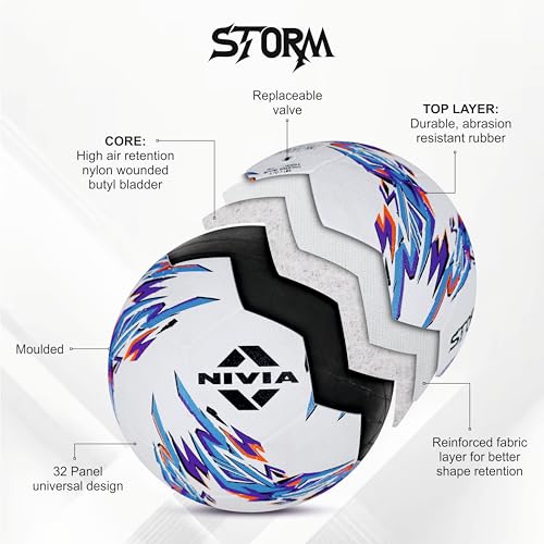 Nivia Combo Storm 2.0 Football (Size - 5, White/Blue) with Ball Pump - Image 2
