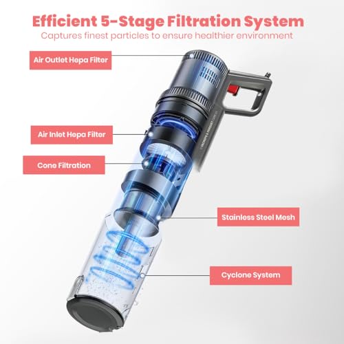 Inalsa Vacuum Cleaner with Mop for Floor Cleaning|900 W Motor with Strong 18 KPA Suction|Electric Mop for Floor Cleaning|5 Level Efficient Filtration|Handheld Vacuum Cleaner for Home(Ozoy Premium),Red - Image 5