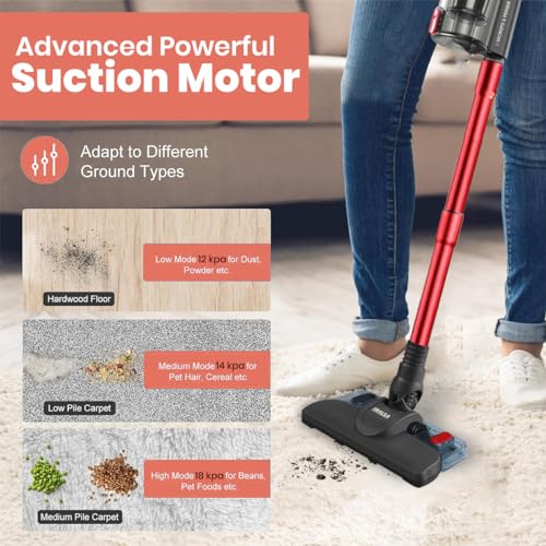 Inalsa Vacuum Cleaner with Mop for Floor Cleaning|900 W Motor with Strong 18 KPA Suction|Electric Mop for Floor Cleaning|5 Level Efficient Filtration|Handheld Vacuum Cleaner for Home(Ozoy Premium),Red - Image 6