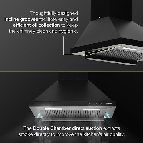 V-Guard P10 60 cm Chimney