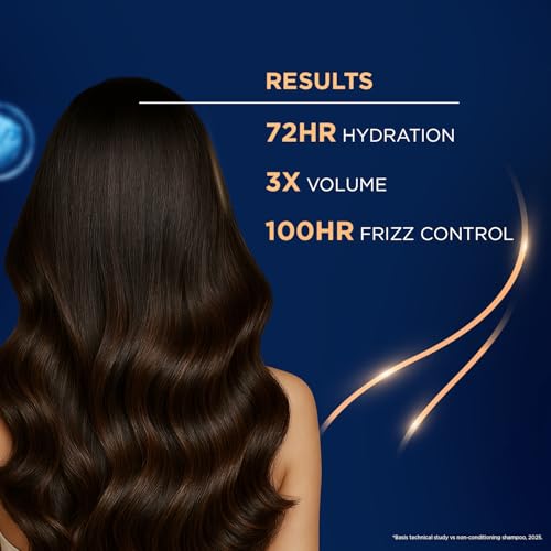 Livon Hyaluron Shampoo for Women & Men | Hydrates Dry & Dull Hair | 2x Soft & Shiny Hair | No Parabens | 650ml - Image 6