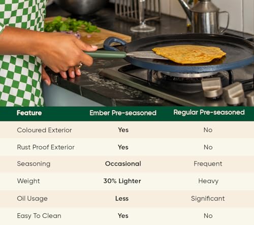 Ember Cookware Pre-Seasoned Cast Iron