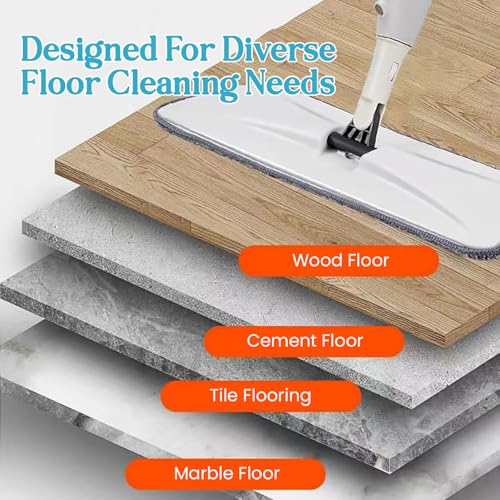 Zureni Spray Mop Set