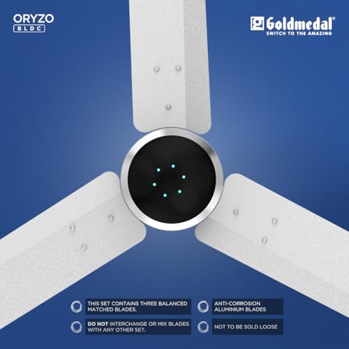 Goldmedal ORYZO BLDC 1200mm BEE