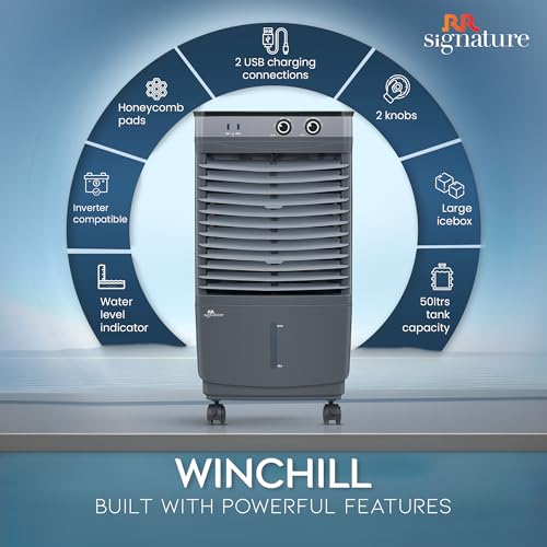 RR Signature WINCHILL CH Personal Air Cooler 50 LTR 【Dark Grey】 - Image 3