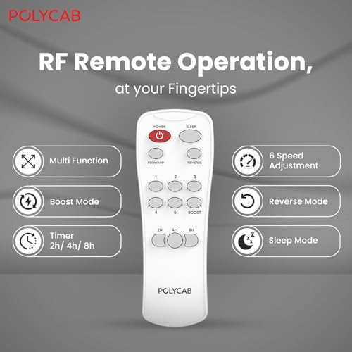 Polycab Wizzy Plus 1200mm 5-Star