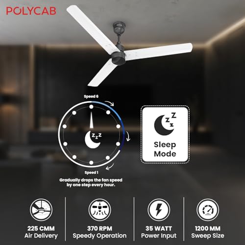Polycab Wizzy Plus 1200mm 5-Star