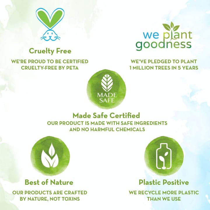Mamaearth Neem Pimple Clear Face