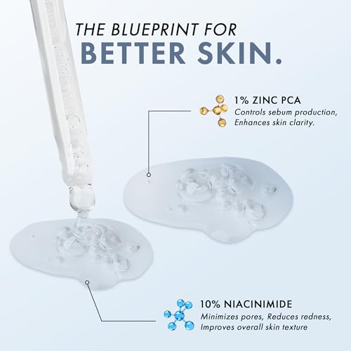 ThriveCo Niacinamide Serum with Zinc PCA | Reduces Acne Marks & Blemishes | Minimizes Pores | Oil Control Face Serum for Oily Skin | For Men & Women | 30ml - Image 3