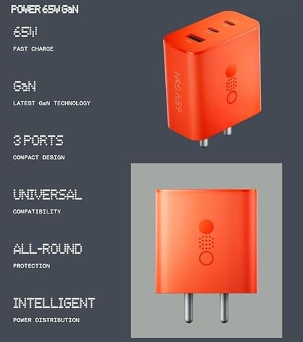 CMF 65W GaN Charger Adapter