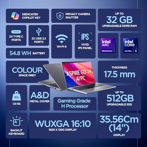 acer AspireGo14, Intel Core Ultra5