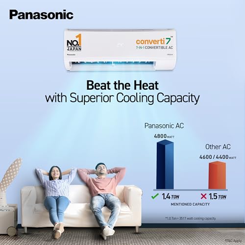 Panasonic 1.4 Ton 3 Star