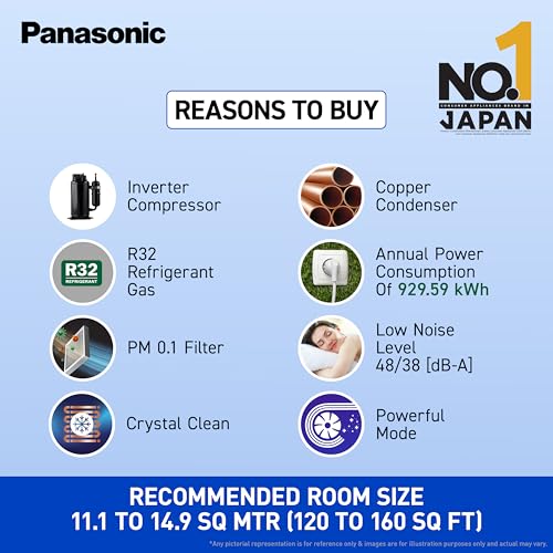 Panasonic 1.4 Ton 3 Star