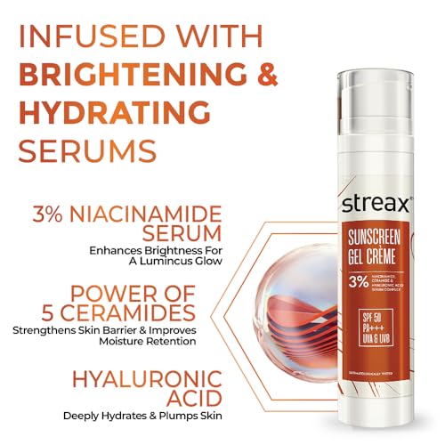 Streax Sunscreen Gel Crème SPF 50 PA+++, 50g | 3% Niacinamide | Serum Infused Sunscreen | Non-Oily, No White Cast | Hydrating & Brightening - Image 4