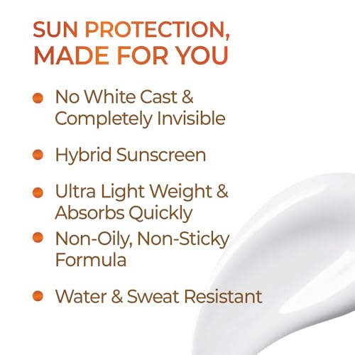 Streax Sunscreen Gel Crème SPF 50 PA+++, 50g | 3% Niacinamide | Serum Infused Sunscreen | Non-Oily, No White Cast | Hydrating & Brightening - Image 5