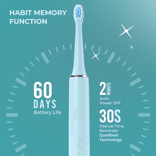 beatXP Vista Sonic Electric Toothbrush for Adults with 2 Brush Heads & 5 Cleaning Modes | Rechargeable Electric Toothbrush | 30000 strokes/min with Long Battery Life (Blue) - Image 6