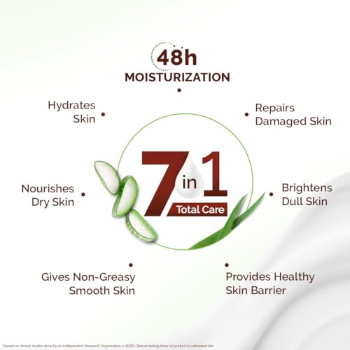 Mamaearth Aloe Refresh Hydrating Body