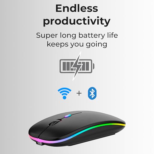 Glassology 2.4GHz Wireless + Bluetooth