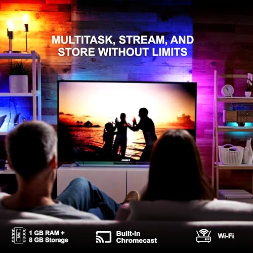 Foxsky 139 cm Frameless Series