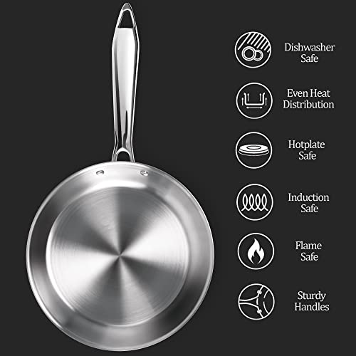 MILTON Pro Cook Triply Stainless
