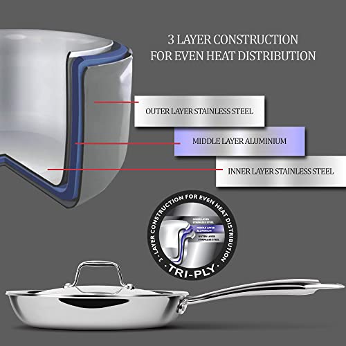 MILTON Pro Cook Triply Stainless