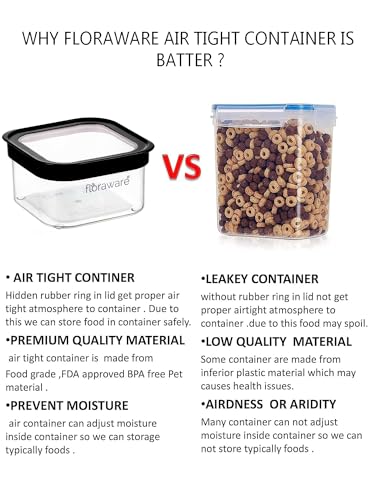 Floraware Food Safe Plastic Multiuse Square Fit-Lock Airtight Storage Jar,Containers for Kitchen Storage Set I Grocery Kitchen Container Set I Multipurpose Jar, 450 ml, set 2 BPA free, Black - Image 7