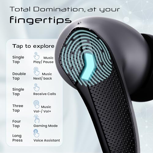 GOBOULT Astra Neo Bluetooth in Ear Earbuds with 70H Playtime, 40mm Bass Driver, Zen ENC Mic, Type-C Charging, Bluetooth 5.4, Low Latency Gaming, Made in India, Wireless Earbud (Black) - Image 6