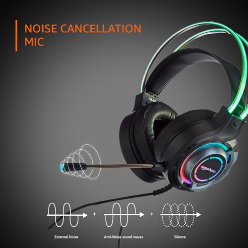 Amazon Basics RGB Wired Gaming