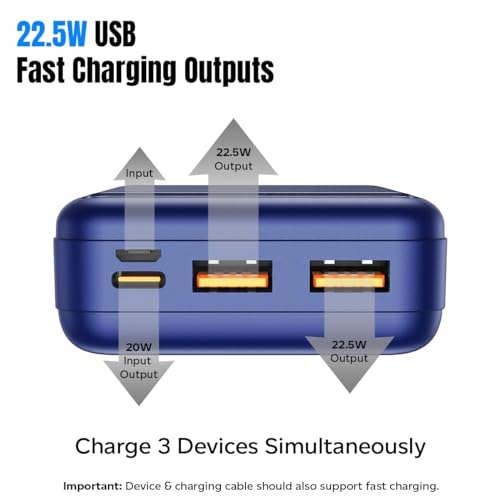 pTron Dynamo Spark 10000mAh 22.5W