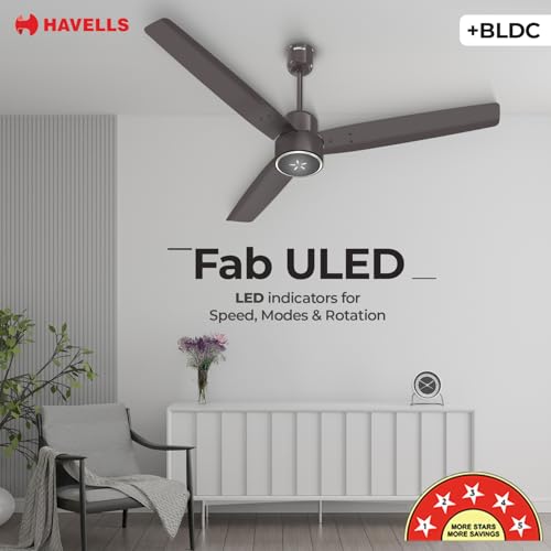 Havells FAB BLDC ULED Ceiling
