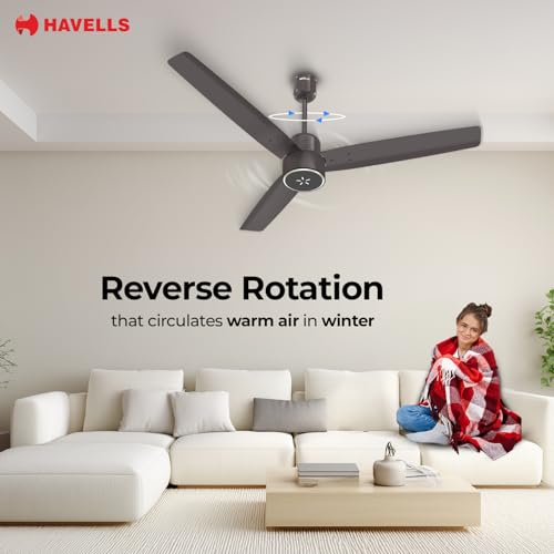 Havells FAB BLDC ULED Ceiling