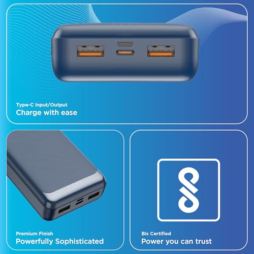 URBN Power Bank 20000mAh Fast