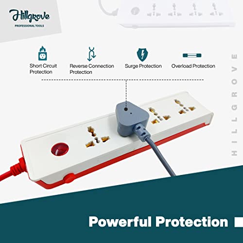 Hillgrove HGCM304M1 Power Extension Board