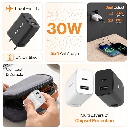 Ambrane 30W Dual Port GaN
