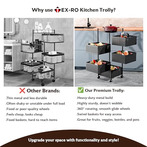TEX-RO Kitchen Square Organizer Trolley