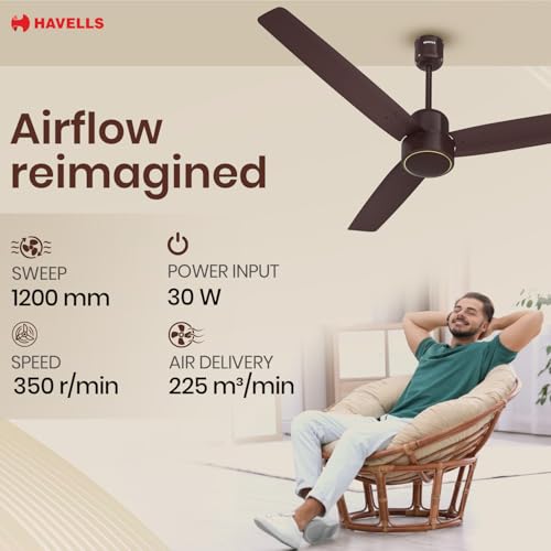 Havells FAB BLDC Ceiling Fan