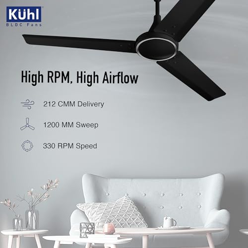 KUHL Prima A 1200MM 65%